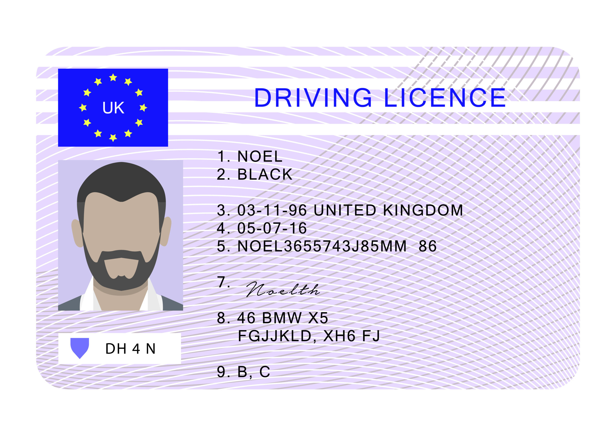 Is Us Driving License Valid In Uk